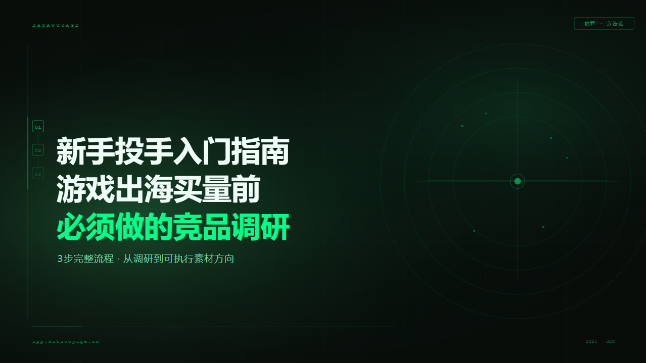 新手投手入门指南:游戏出海买量前你必须做的竞品调研