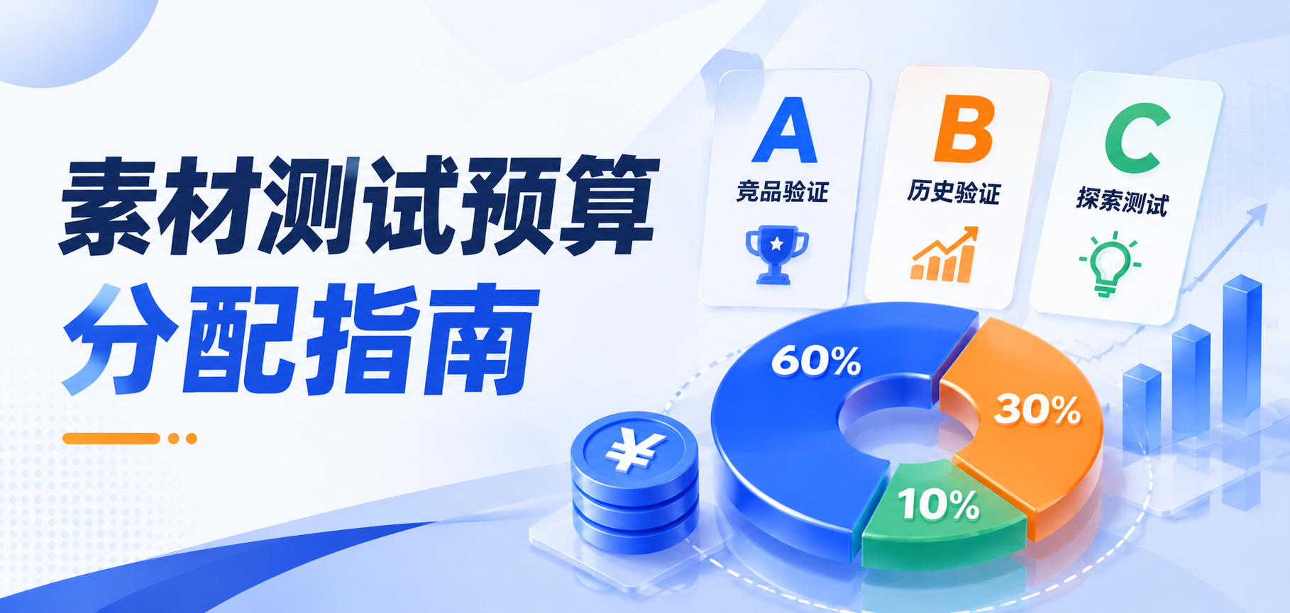 买量素材测试预算怎么分配？分享一套高效资源分配框架