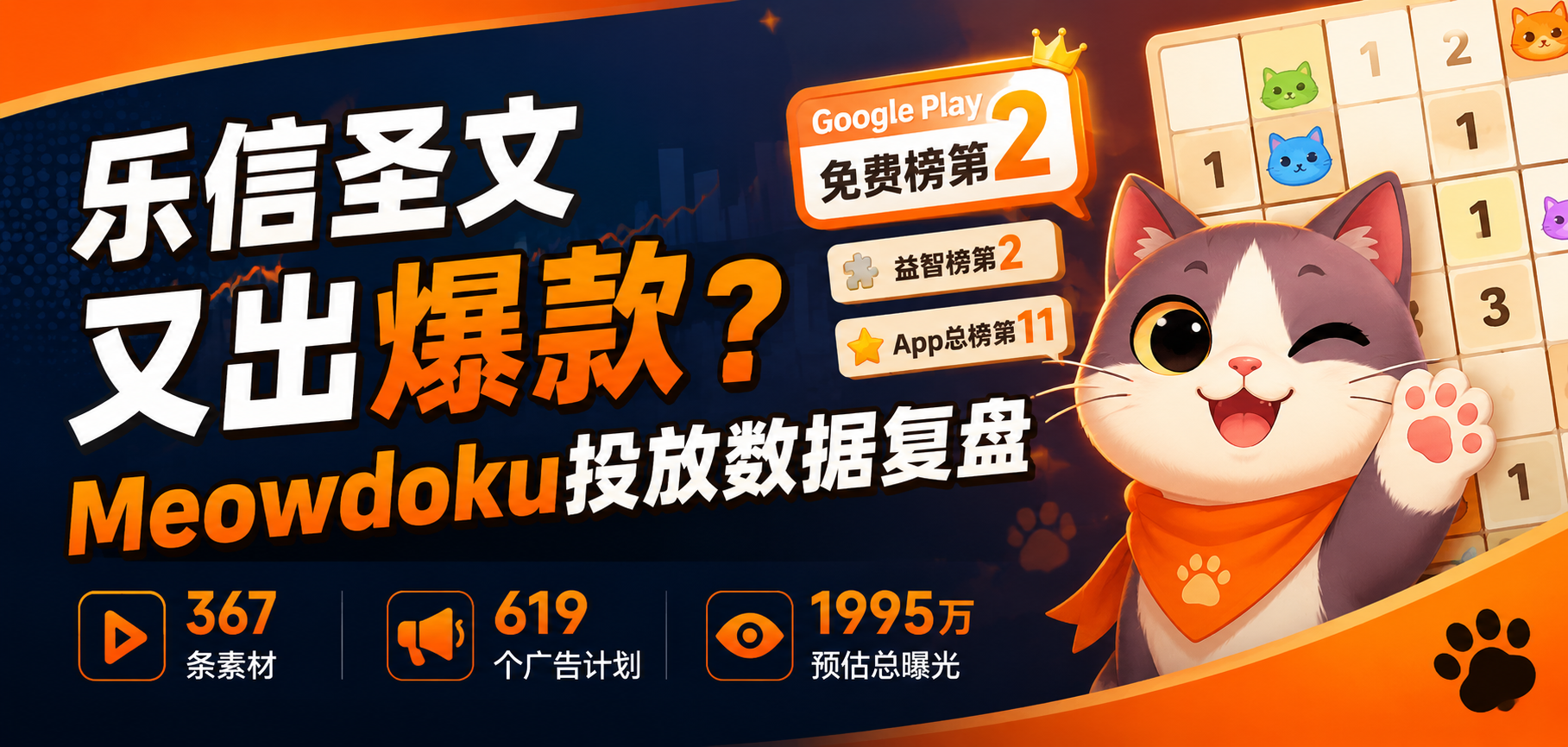 Meowdoku买量策略追踪:上线32天素材追踪,四段式放量节奏与高曝光素材拆解